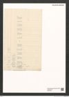 Diatomeae indet. Zeichnungen Sammlung Grunow (NHMW-BOT-W0374857)